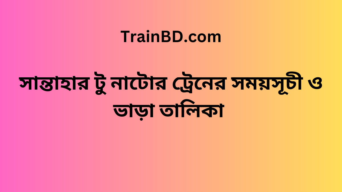 Santahar To Natore Train Schedule With Ticket Price